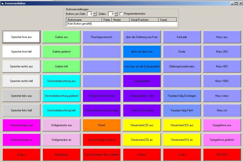 Abbildung 1:Die fertig programmierte Kommandobox.