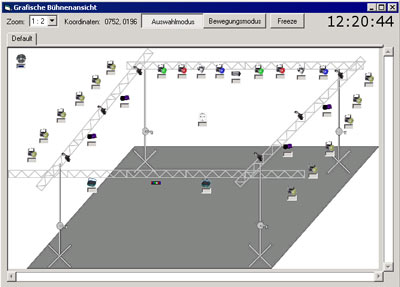 Abbildung 3:Aufbau in der DMXC Bühnenansicht