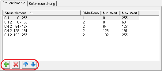 Abbildung 28.6:Konfiguration von vier Steuerelementen für 2 DMX-Kanäle
