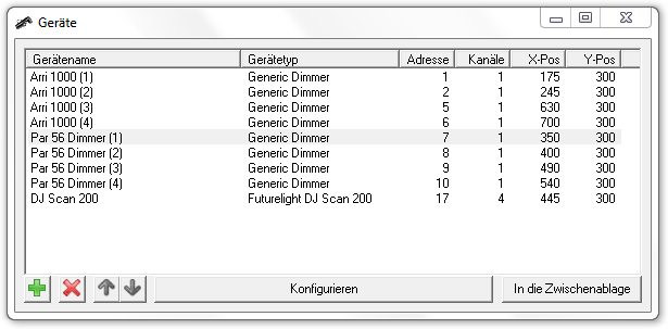 Abbildung 1:Die Geräteliste