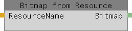 Abbildung 1: Bitmap from resource Node