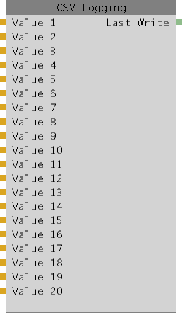 Abbildung 1: CSV-Logging-Node