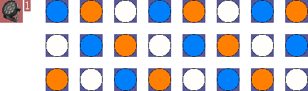 Abbildung 2:Gruppengröße bei 1