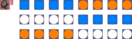 Abbildung 4:Gruppengröße bei 4