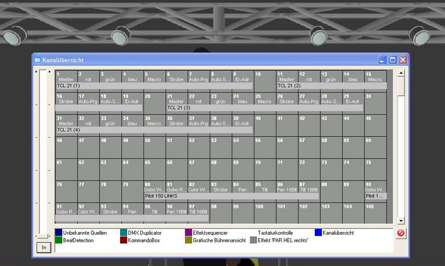 Abbildung 14:Die DMX-IN Kontrolle