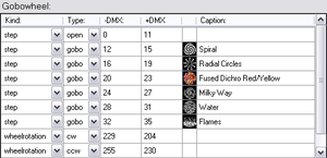 DDFCreatorGobowheel.png