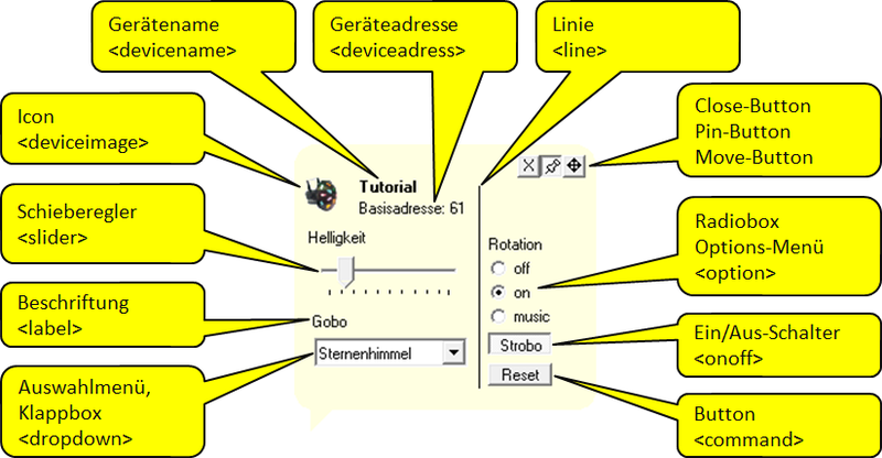 Datei:DMXC2 Manual DDF-Aufbau2.png