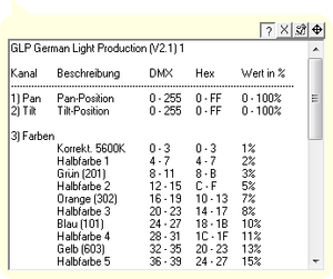 DMXC2 Manual DDF Help.png