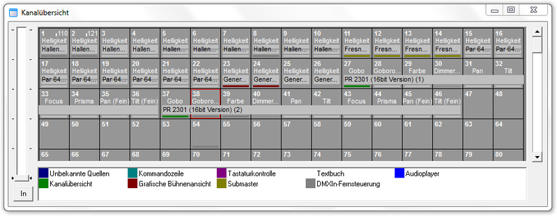 Datei:DMXC2 Manual DMXIn Kanaluebersicht.png