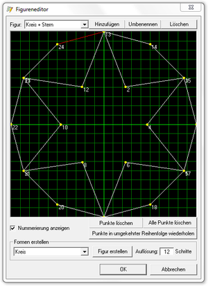 Abbildung 23.1:Der Figureneditor