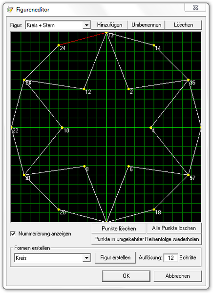 Datei:DMXC2 Manual Figureneditor Fenster.png