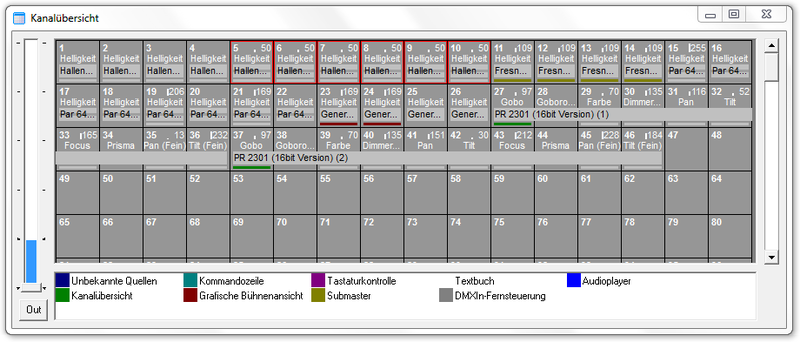 Datei:DMXC2 Manual Kanaluebersicht Mehrfachauswahl.png