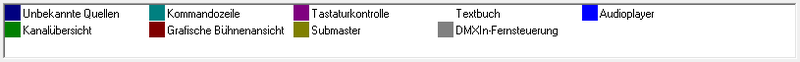Datei:DMXC2 Manual Kanaluebersicht Quellen.png