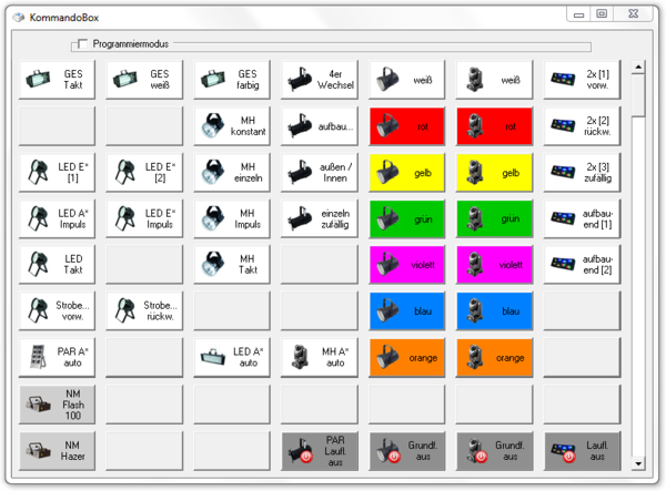 Abbildung 1:Designbeispiel der Kommandobox