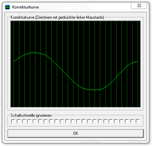 Abbildung 14.8:Die Korrekturkurve des Sound Analyzers