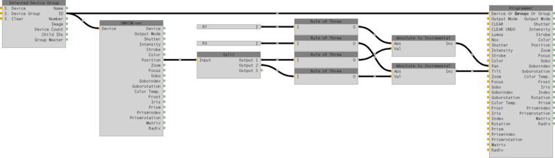 Datei:DMXC3 CS-Examples 3Dconnexion plugin 1.png