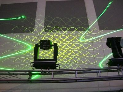 MovingLaser