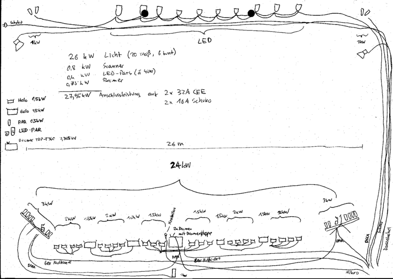 Datei:Schautanz 2009-04 Technikplan.png