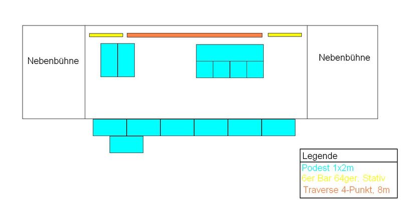 Datei:Skizze Buehne.JPG