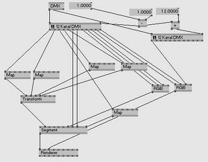 Vvvv tut2 patch RGBext.JPG